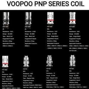 VOOPOO PNP Series Coil